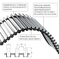 Конвектор внутрипольный Royal Thermo ATRIUM-75/200/1600-DG-U-NA