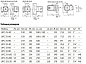 Циркуляционный насос UNIPUMP UPC 32-120 220 (3-х скоростной)
