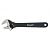 Ключи разводные 