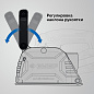 Штроборез (бороздодел) ЗУБР d 125 мм, 1200 Вт, 30 мм