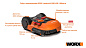 Роботизированная газонокосилка Worx Landroid M WR143E 1000м²