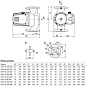Циркуляционный насос UNIPUMP UPF3 65-100 300